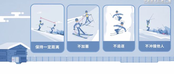 丽水也能过把滑雪瘾qmh球盟会亚博在(图2)