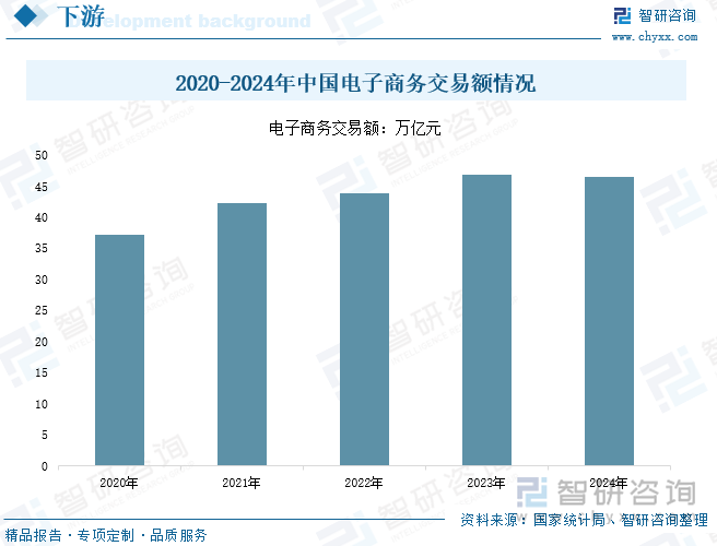 、竞争格局及发展趋势分析：体育热潮持续升温运动护具需求不断增加[图]球盟会入口研判2025！中国运动护具行业政策汇总、产业链、发展现状(图1)