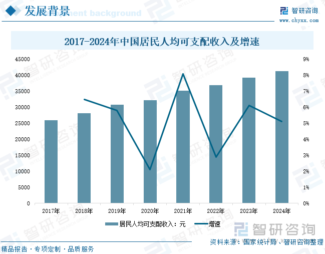 、竞争格局及发展趋势分析：体育热潮持续升温运动护具需求不断增加[图]球盟会入口研判2025！中国运动护具行业政策汇总、产业链、发展现状(图3)